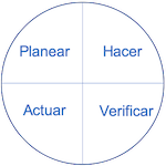 MC-Consorcio-de-Ingeniería-Acerca-de-Nosotros-Definiciones